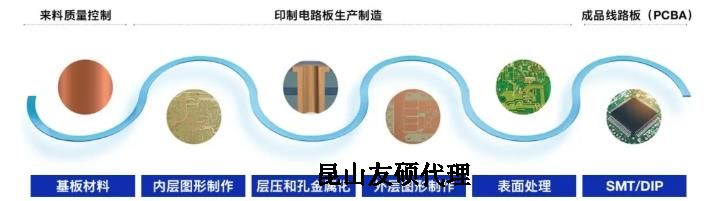 张家口蔡司张家口扫描电镜