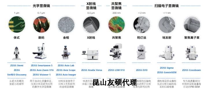 张家口蔡司张家口扫描电镜